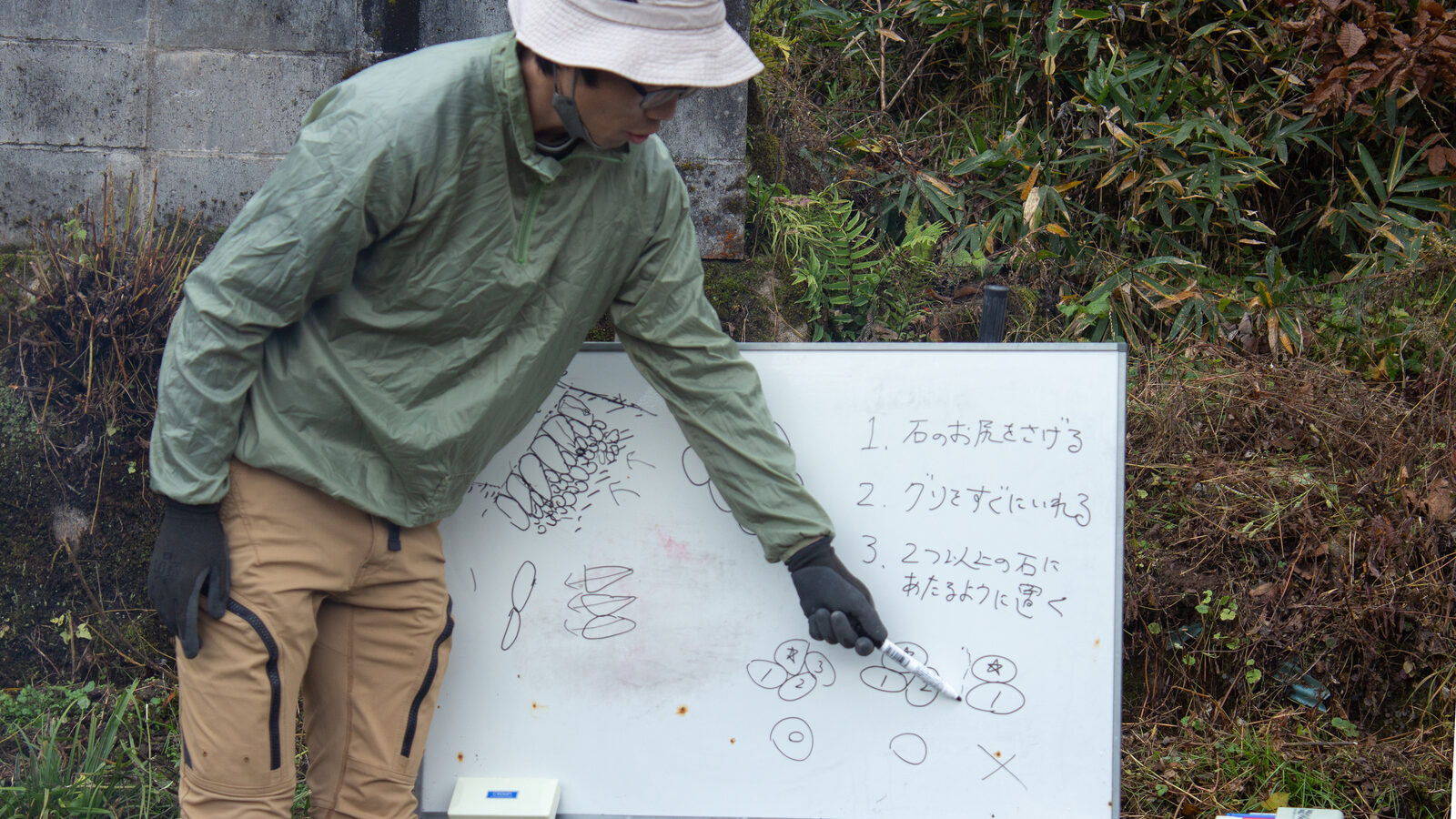 講師 金子玲大氏がホワイトボードで石積みの手順を説明する様子
